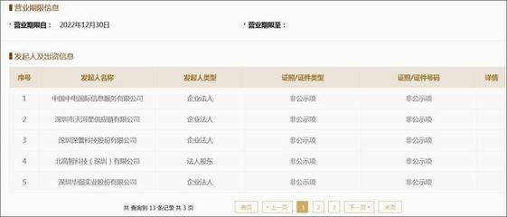 技术服务引领新时代——电子元器件和集成电路国际交易中心正式成立