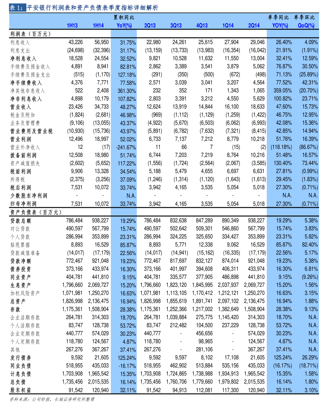 瑞达恩第四届董事会第二十三次会议决议公告解读 电子元器件零售新航向